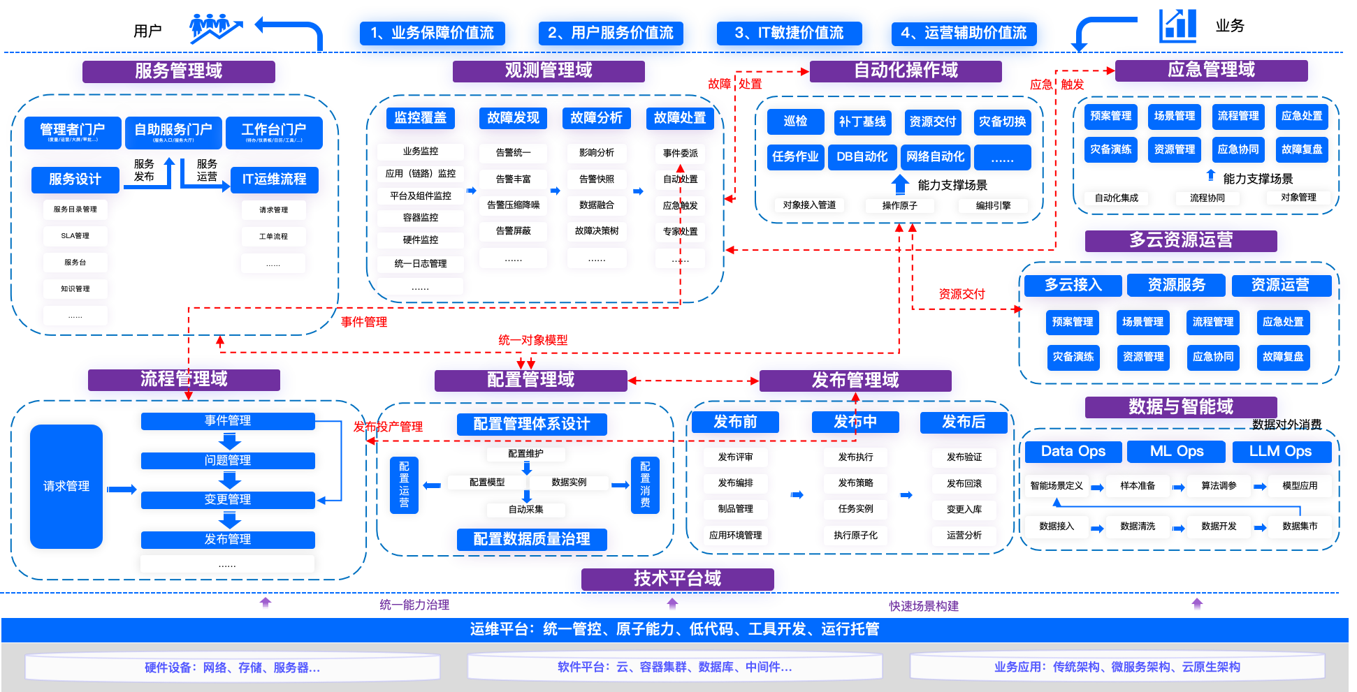 行业解决方案案例(行业解决方案案例范文)芒市