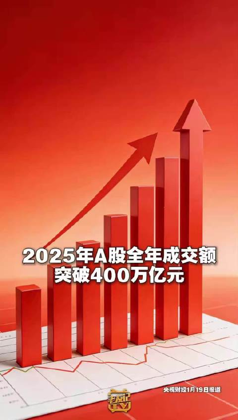 市值管理分红政策(市值管理的股票好吗)芒市