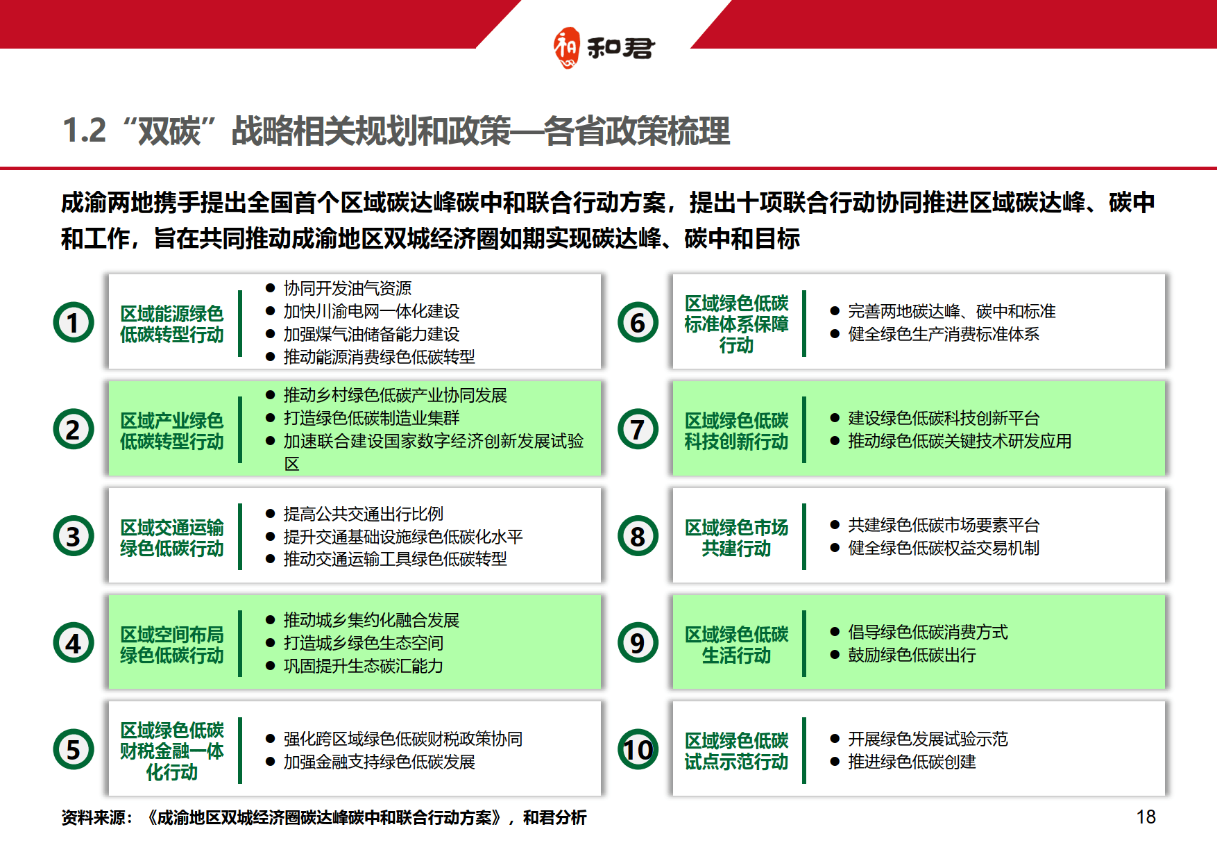 企业研究落地执行(企业落地标准是什么)芒市