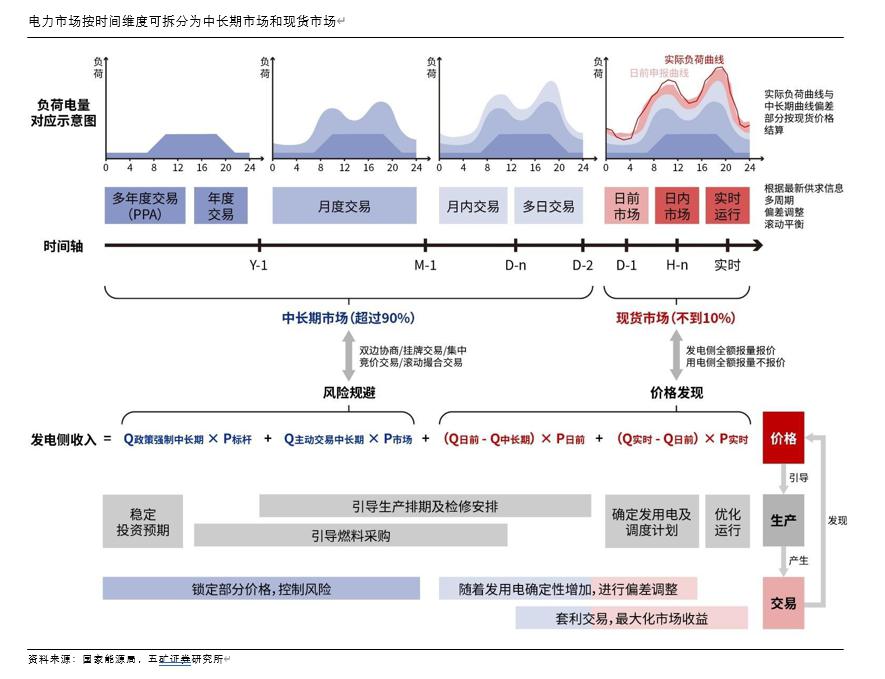 时间维度股权调整(时间维度股权调整方法)芒市 时间维度股权调整(时间维度股权调整方法)芒市