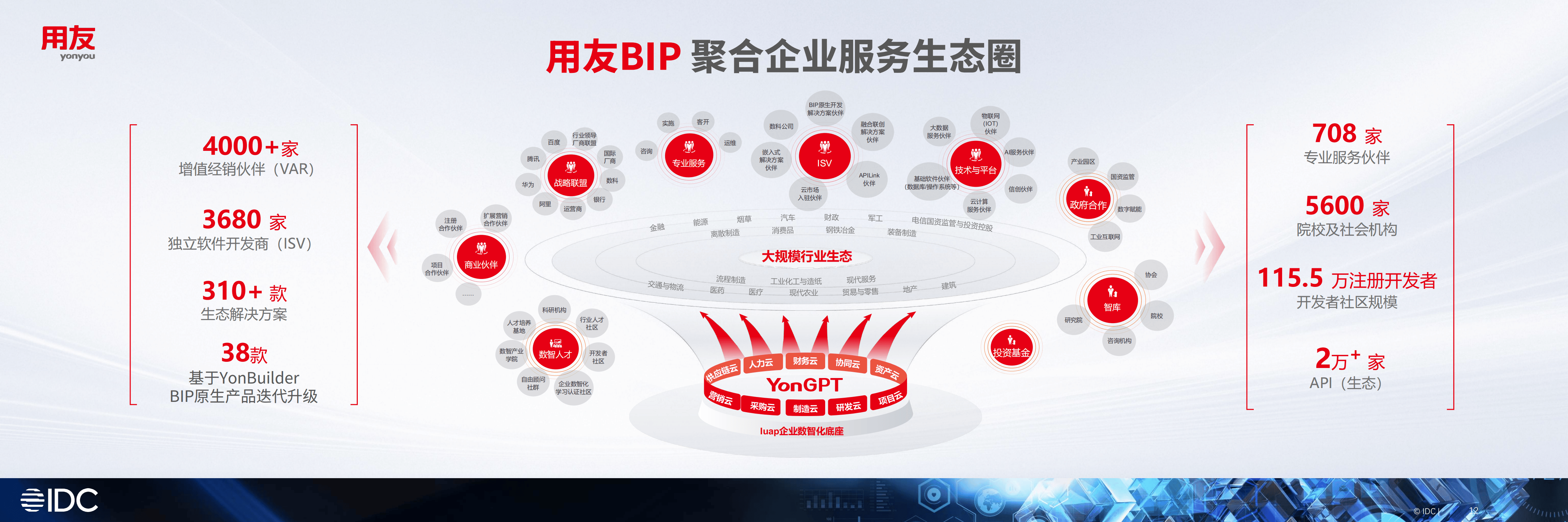 产业生态布局咨询(产业生态格局什么意思)芒市 产业生态布局咨询(产业生态格局什么意思)芒市