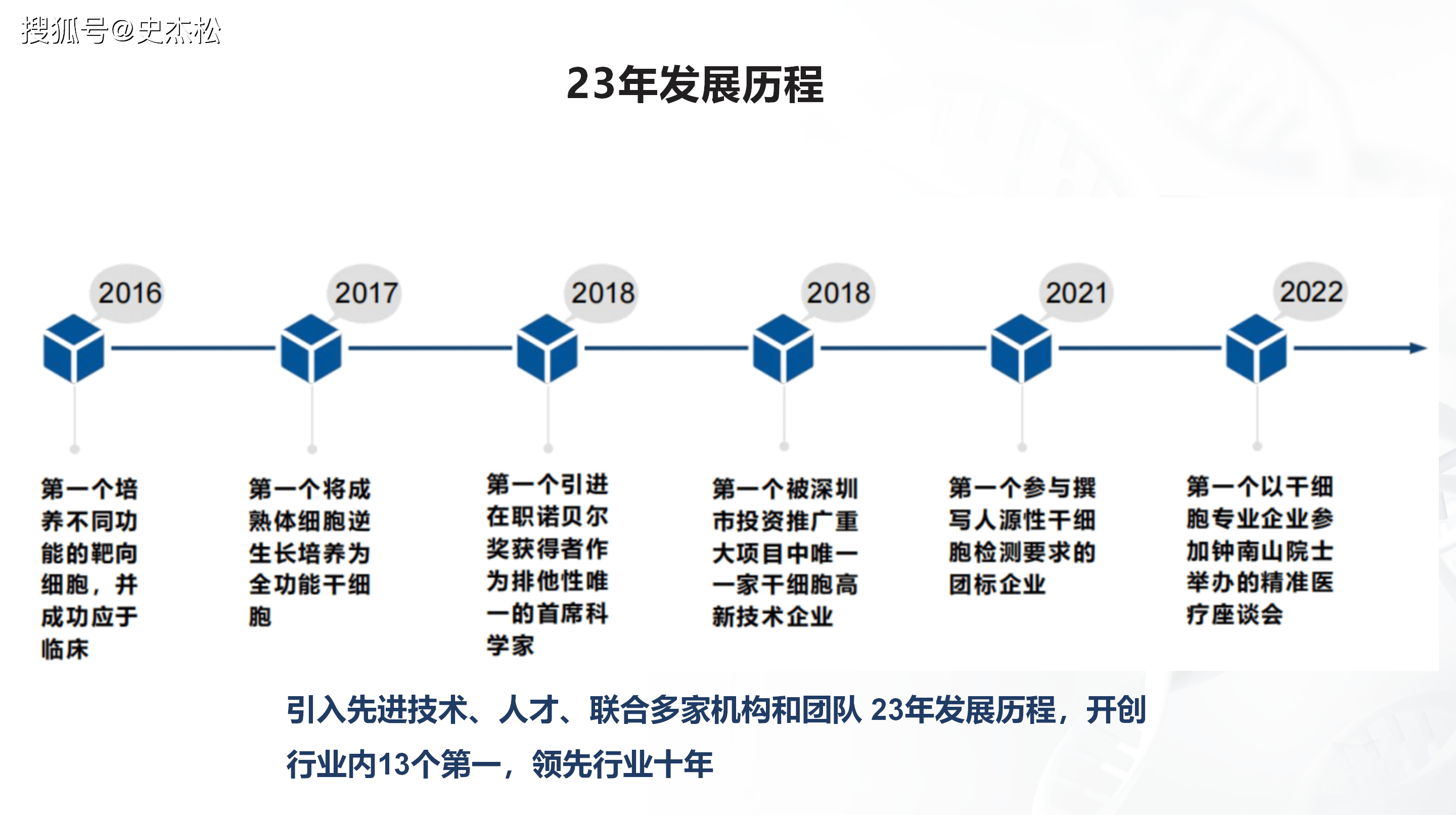 组织进化案例研究(组织进化是什么意思)芒市 组织进化案例研究(组织进化是什么意思)芒市