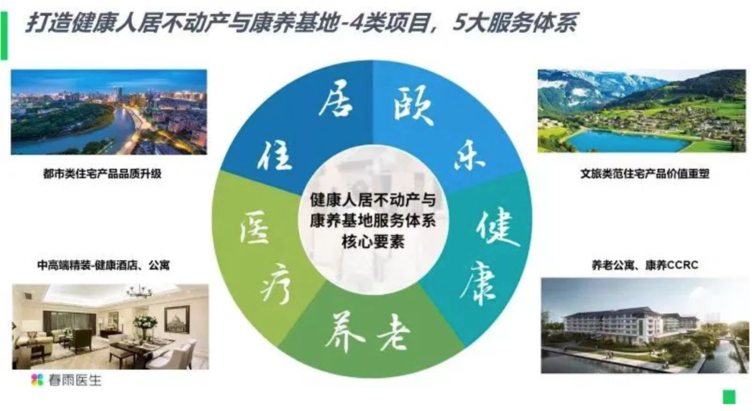生态化战略咨询(生态文化战略转型)芒市