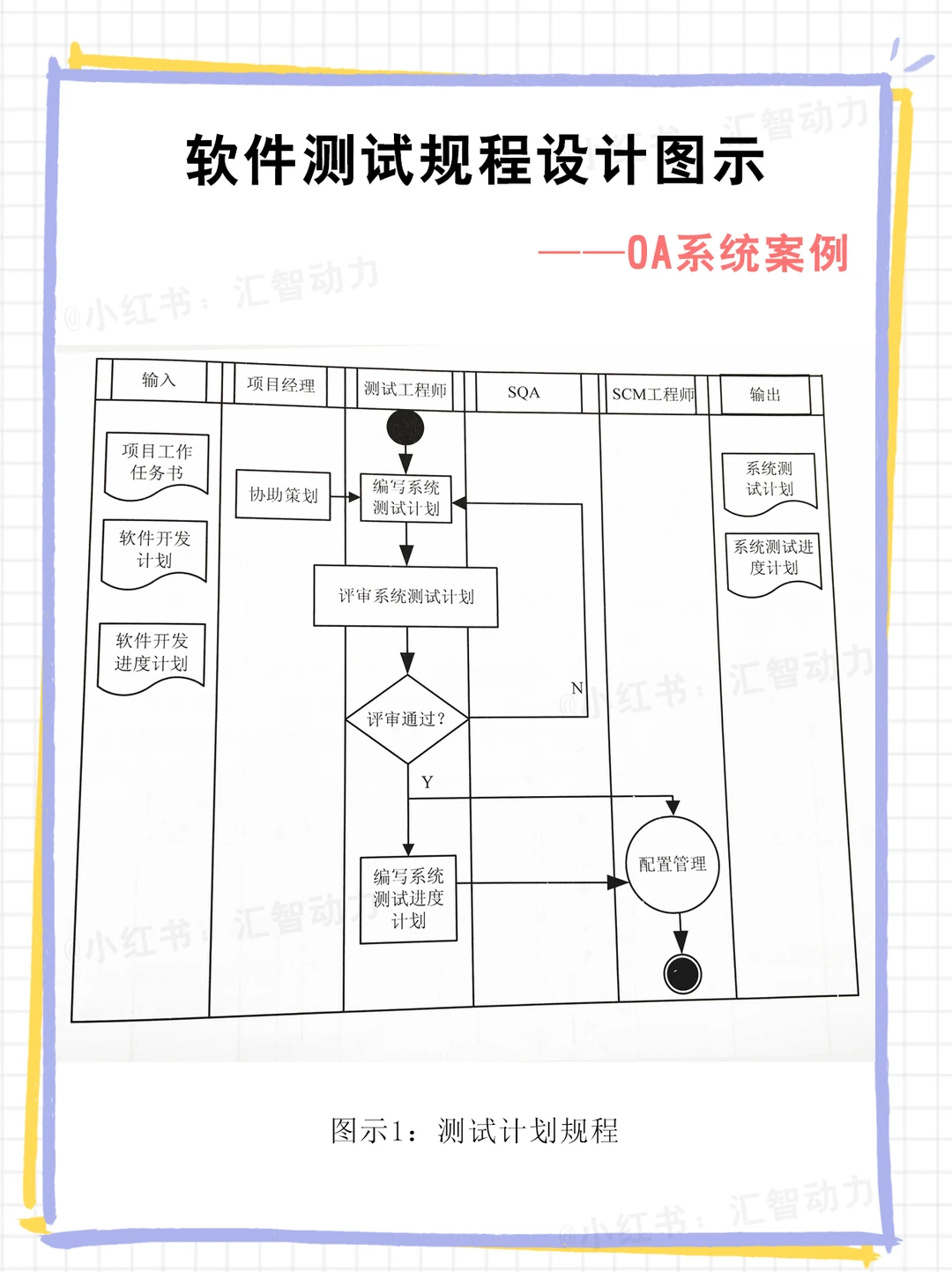 封测行业方案(封测行业市场规模)芒市