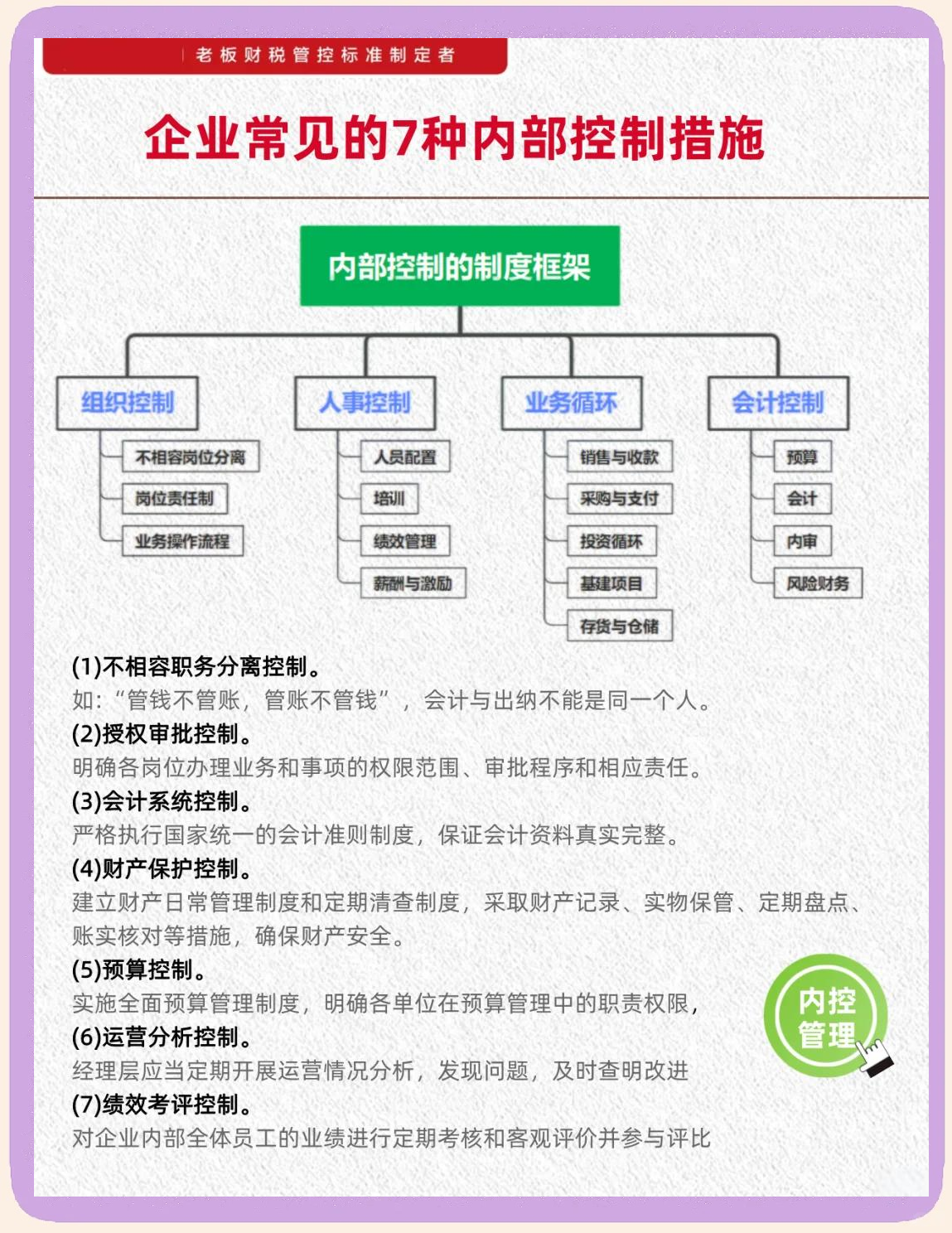内控五要素建设(内控五要素控制活动)芒市 内控五要素建设(内控五要素控制活动)芒市