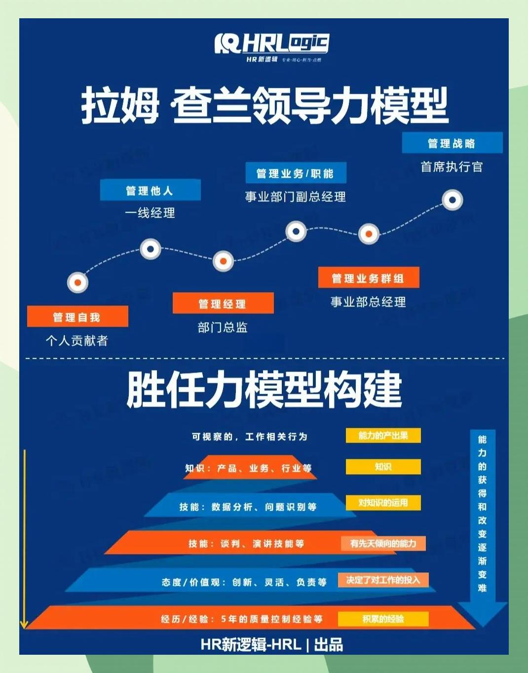 激励对象筛选模型(激励对象筛选模型是什么)芒市