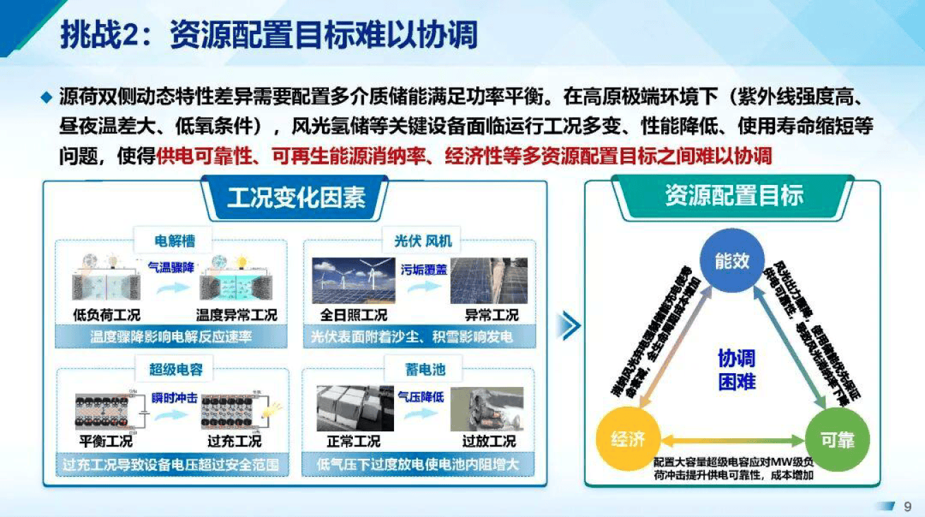 产能优化整合方案(产能优化提高生产规模)芒市