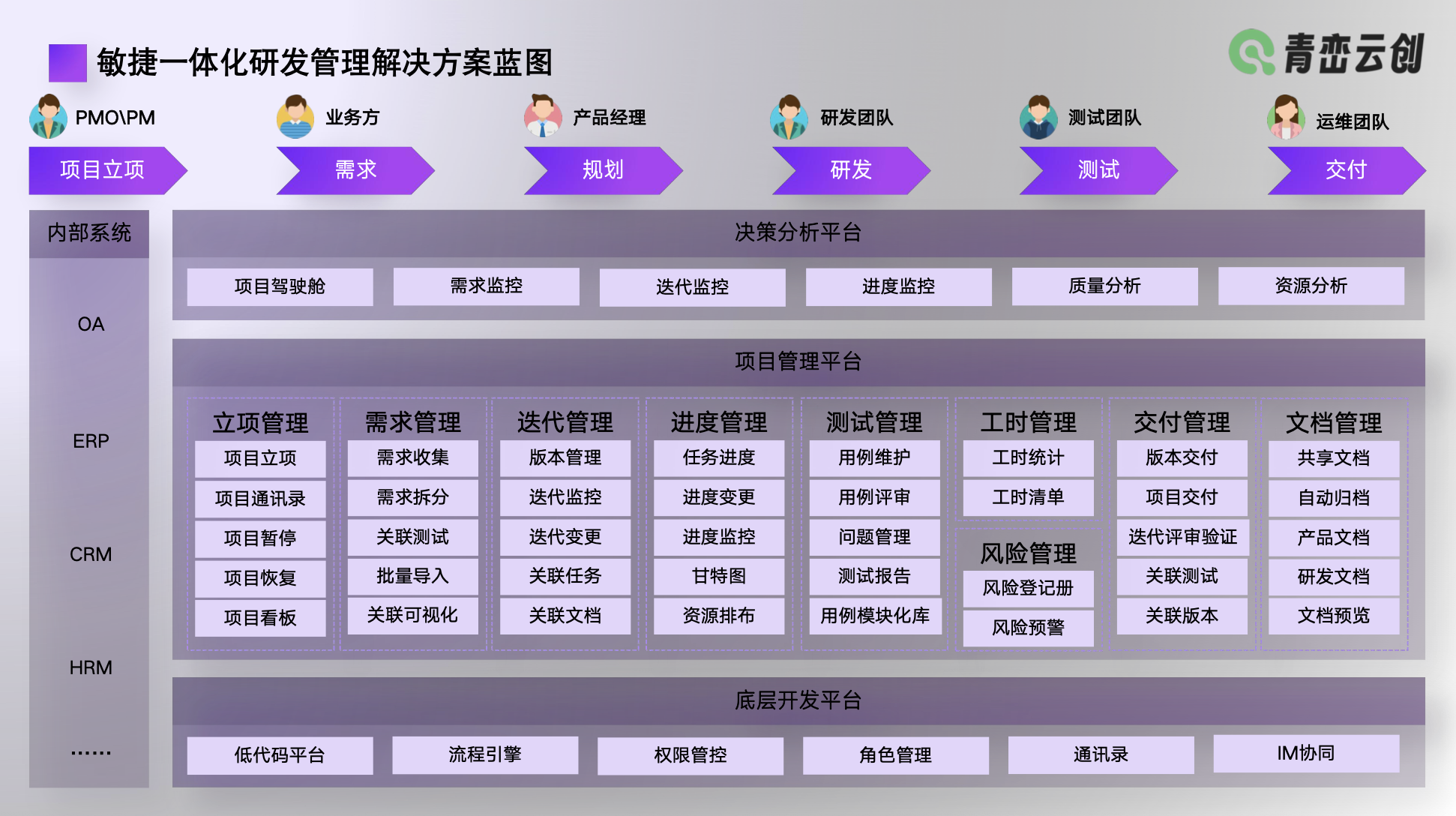 行业解决方案优化(行业解决方案的定义)芒市