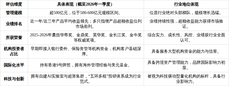 产业基金尽职调查(基金尽职调查主要内容)芒市 产业基金尽职调查(基金尽职调查主要内容)芒市