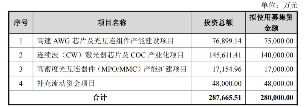 产能整合并购方案(产能过剩型并购案例)芒市 产能整合并购方案(产能过剩型并购案例)芒市