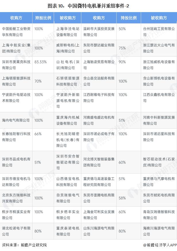 产能整合并购方案(产能过剩型并购案例)芒市 产能整合并购方案(产能过剩型并购案例)芒市