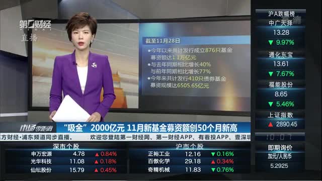 产业基金募资辅导(产业投资基金募集规模)芒市