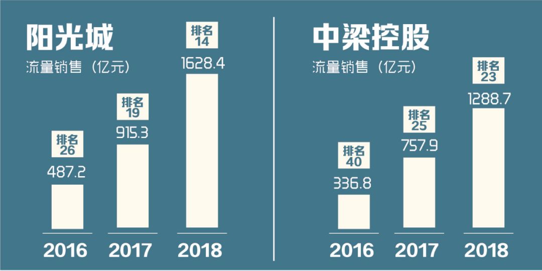 项目跟投机制设计(项目跟投机制实施意见)芒市