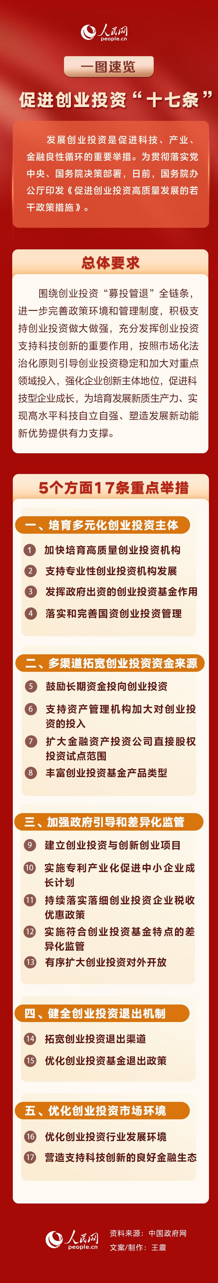 产业扶持政策解读(产业扶持政策有哪些)芒市
