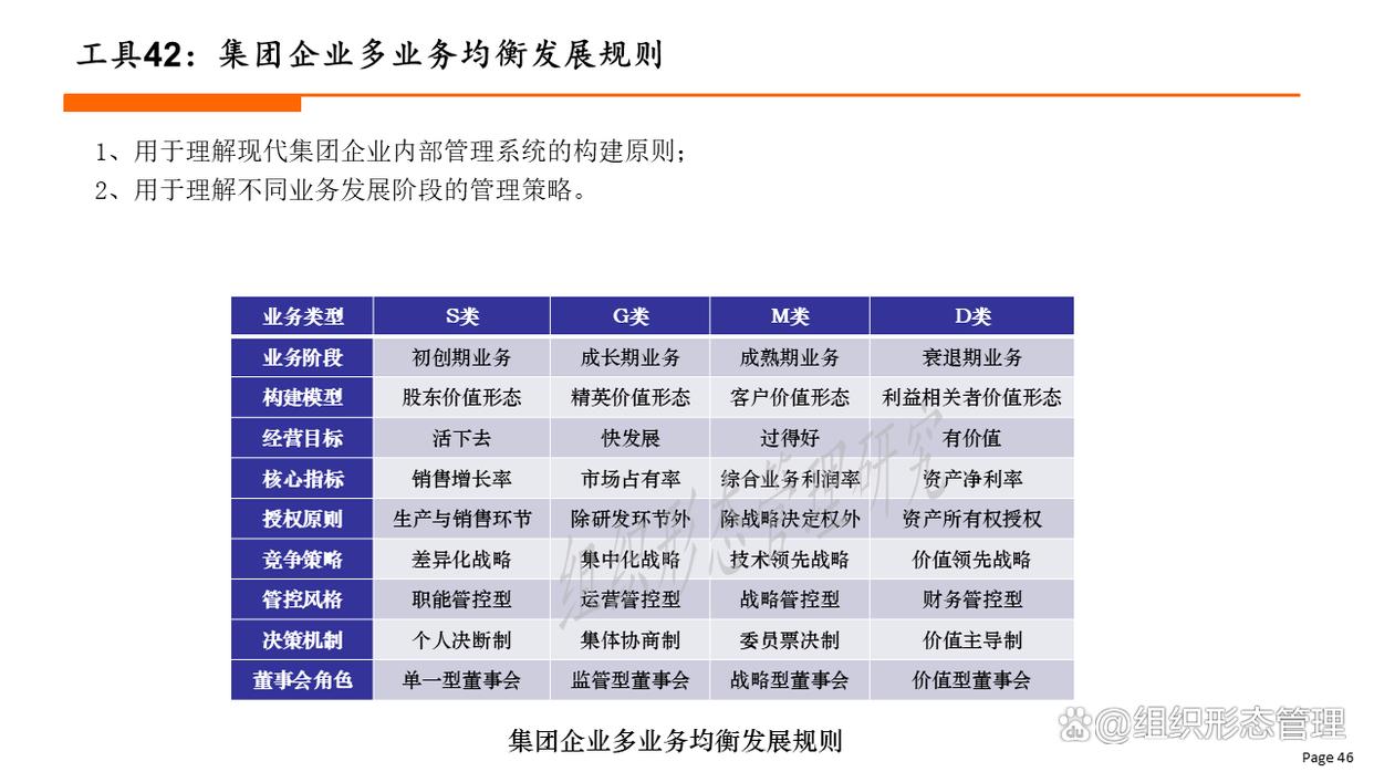 组织变革评估工具(组织变革评估工具包括)芒市