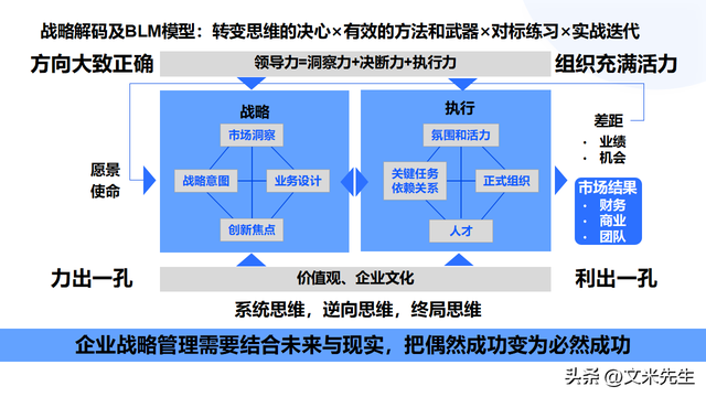 顶层设计咨询方案(顶层设计方案是什么意思)芒市