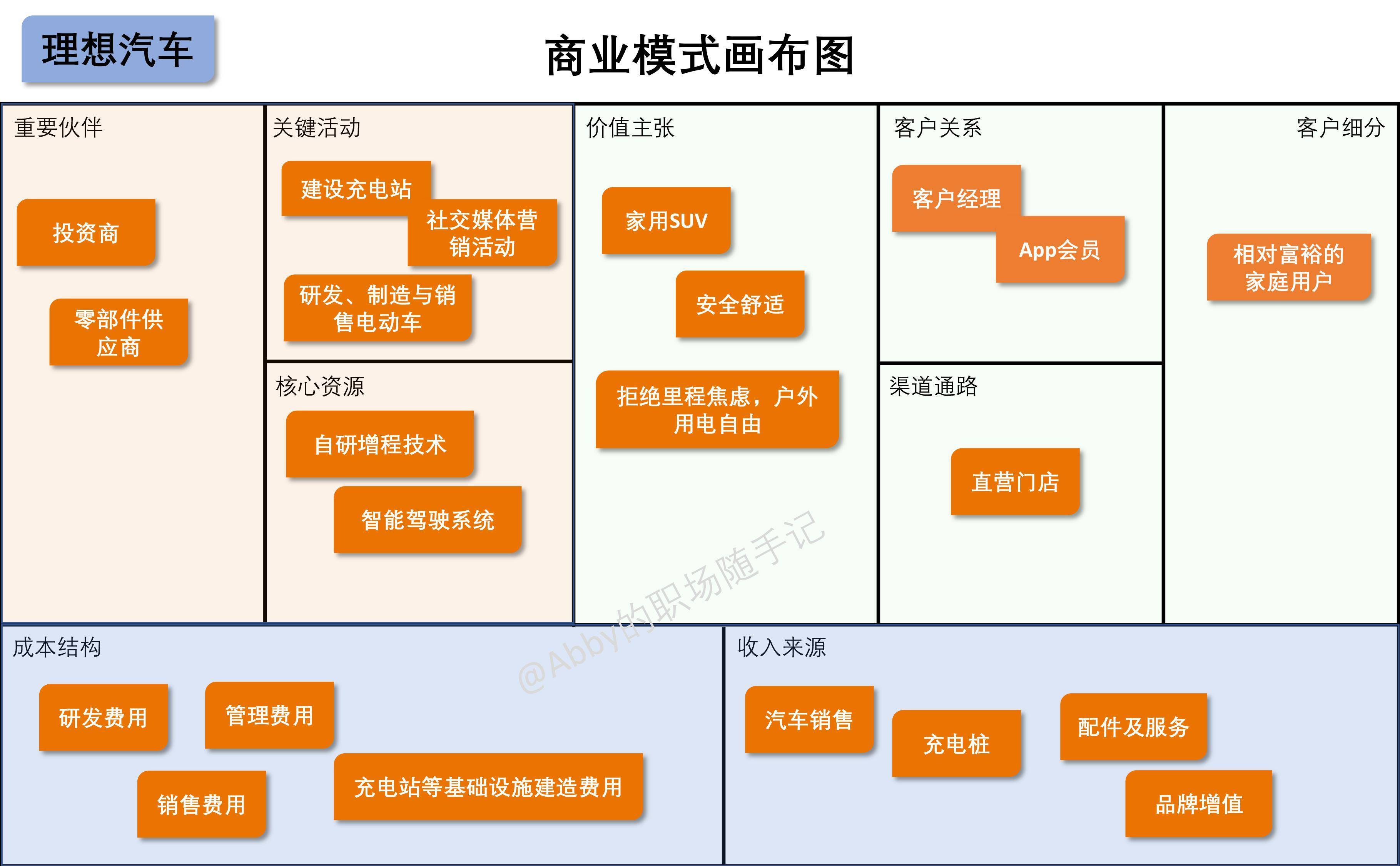 订阅经济模式设计(订阅模式是什么意思)芒市