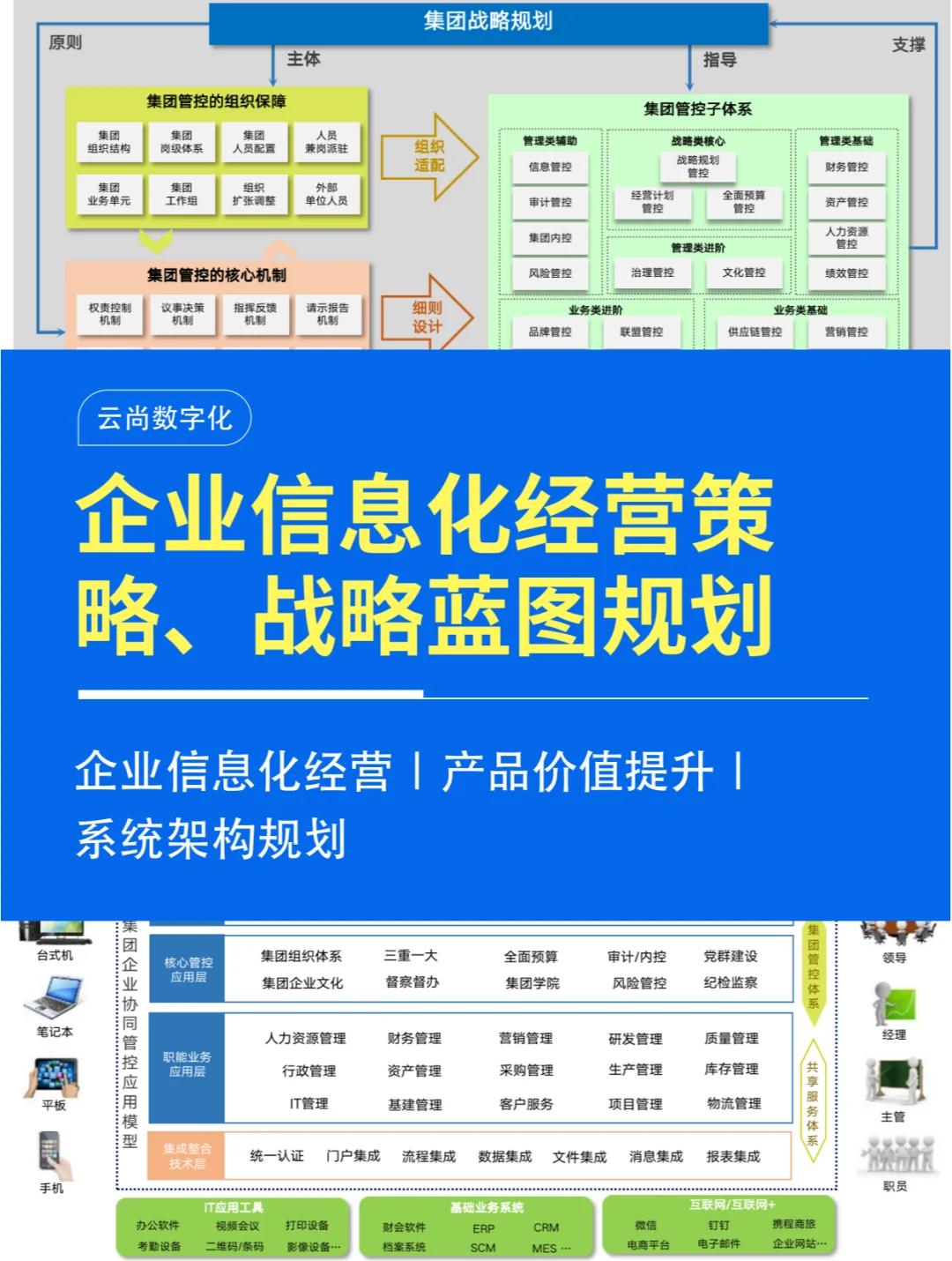 企业增长战略咨询(企业增长战略咨询报告)芒市