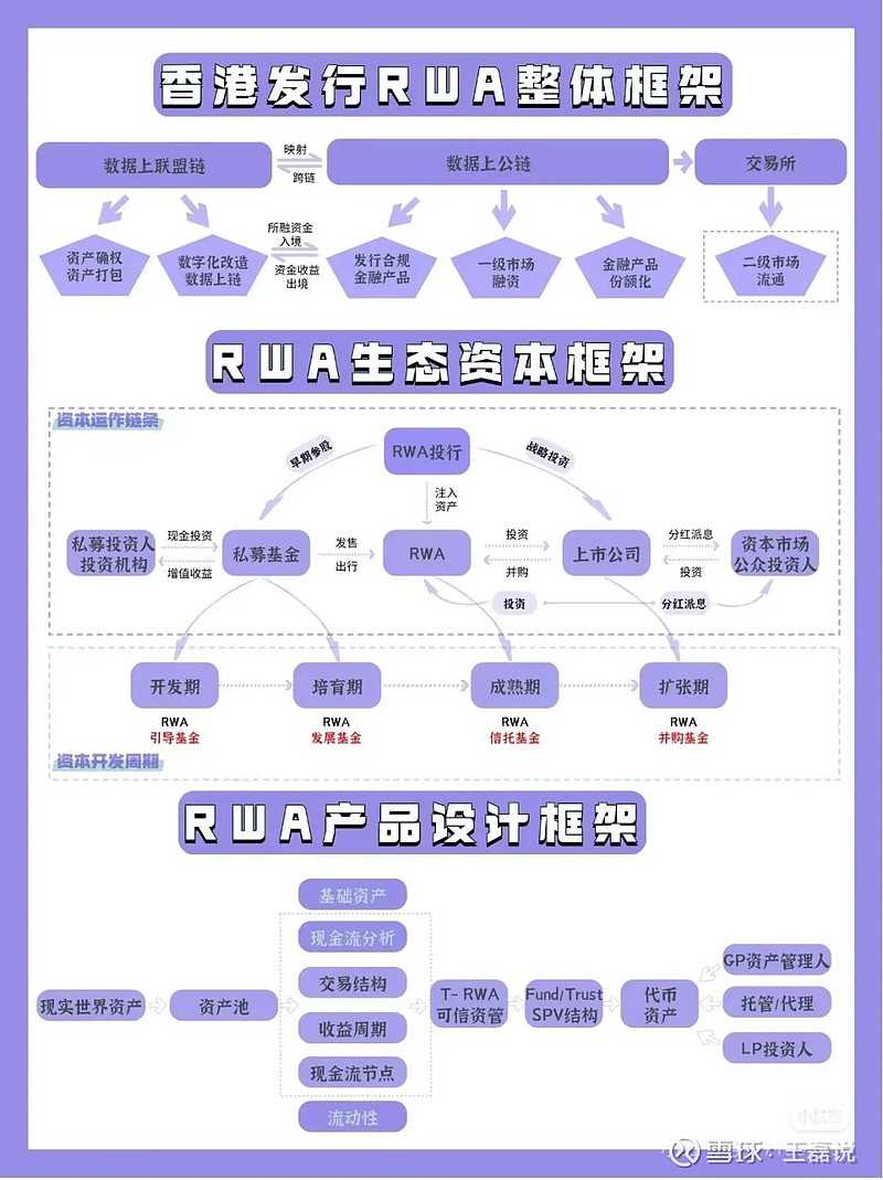 资本路径规划平台(资本路径规划平台有哪些)芒市