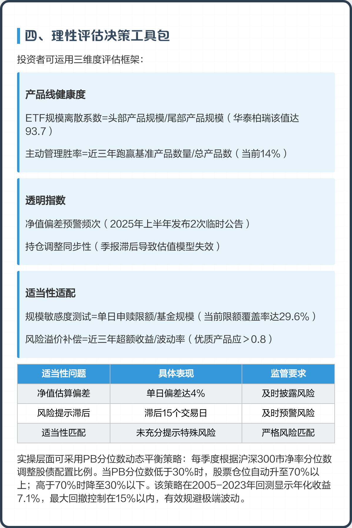 产业基金评估服务(产业基金评估服务包括哪些)芒市